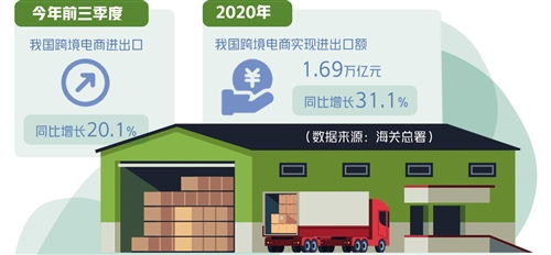 经济日报多媒体数字报刊