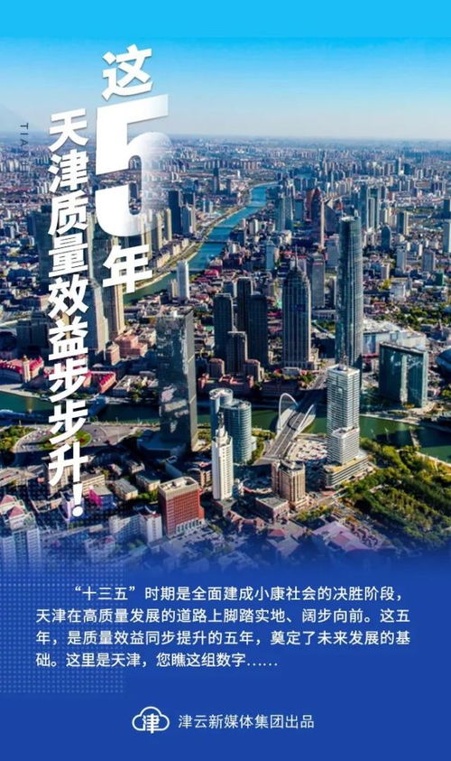 解读 这五年,天津质量效益步步升