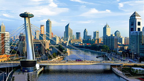 2012夏季达沃斯主办城市天津风景